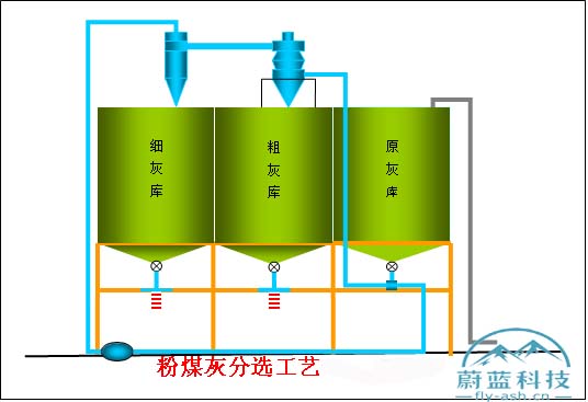 ��ú�ҷ��x�C,