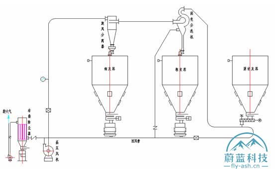 ��ú�ҷ��x�C,